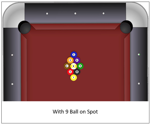 9 Ball Pool – game rules. Gameplay – see how to play 9 Ball Pool