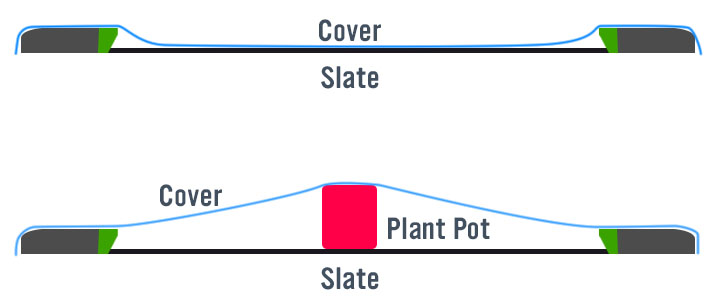 Pool Table Cover Illustration